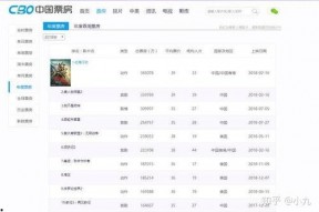 国产在线2018,回顾中国网络影视产业的蓬勃发展
